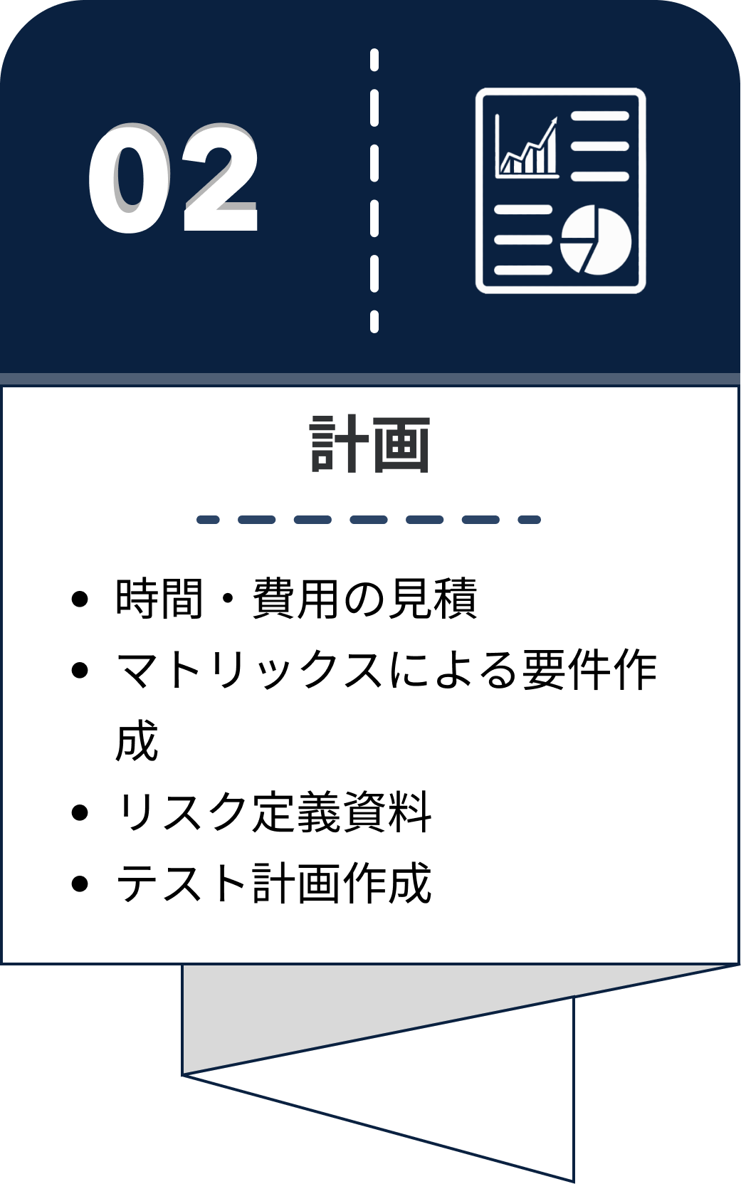 ソフトウェアテストソリューション