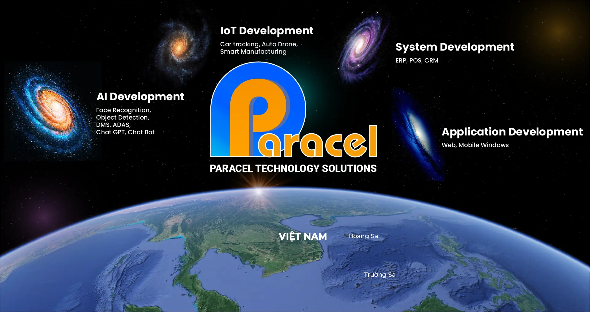 Paracel Technology Solutions