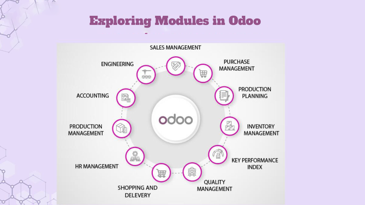 Odoo에서의 모듈 탐험: 효율적인 비즈니스 관리를 위한 다양한 응용 프로그램 모음