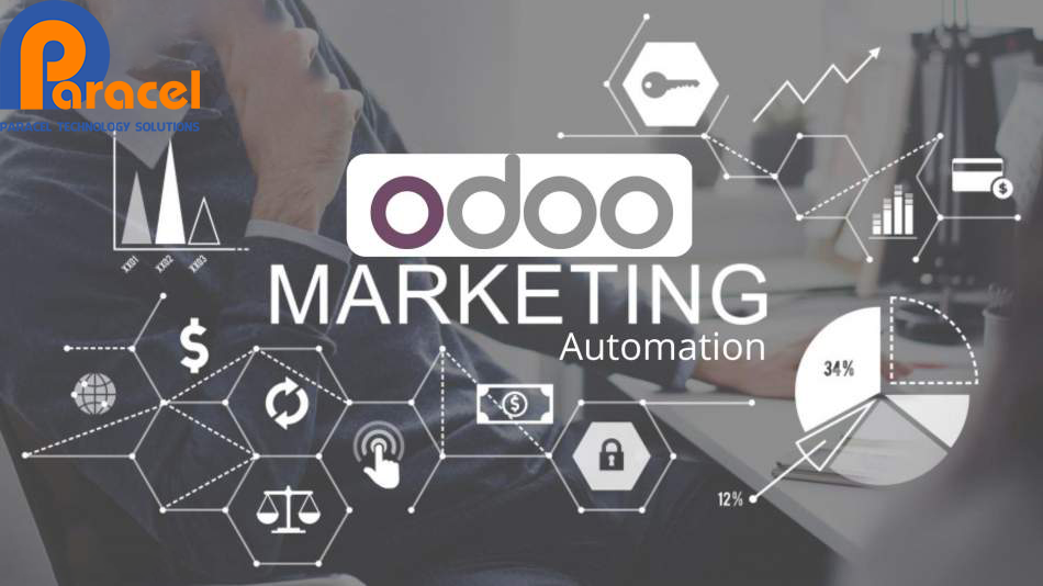 Guide to Effectively Utilize Odoo's Marketing Automation for Businesses