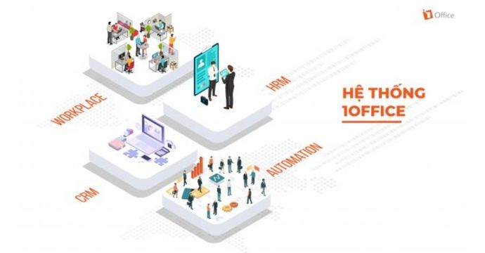 Top 10 phần mềm quản trị doanh nghiệp