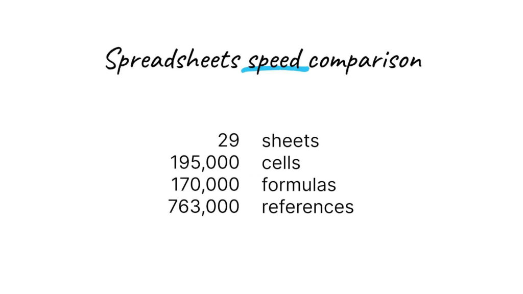 odoo 18 spreadsheets performance