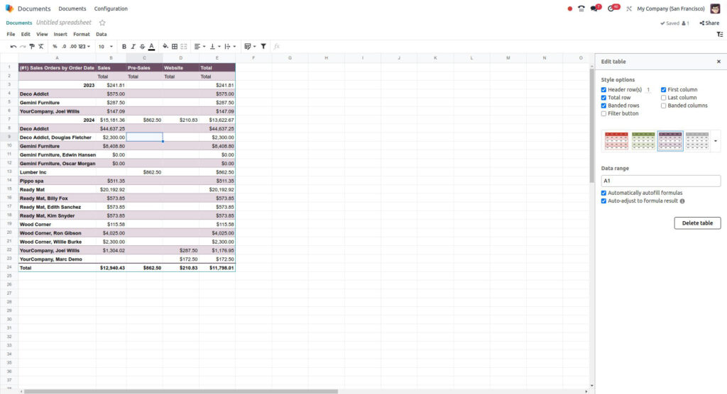 odoo 18 documents data tables